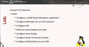 46 – Overview Of Application And Goals – Amazon Web Services Solutions Architect