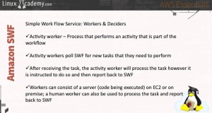 55 – Amazon Simple Workflow Service SWF – Amazon Web Services Solutions Architect