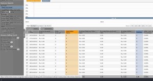 Amazon India Seller University presents Download Business reports