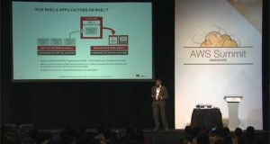 AWS Summits 2015 | Singapore – Containerized Cloud Computing