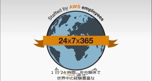 AWS サポート – 顧客中心の組織（日本語字幕）