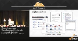 Deploying Amazon WorkSpaces at Scale with Johnson & Johnson