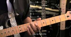 How To Find Notes On The Guitar Fret Board C EricBlackmonMusicHD