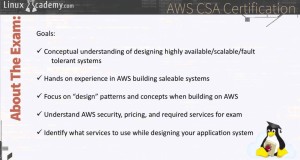 Introduction Amazon Web Services Solutions Architect