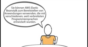 Introduction to AWS Elastic Beanstalk (German)