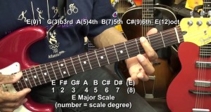 What Are The Dots (Fret Markers) On A Guitar For?  Tutorial Lesson EBMTL HD